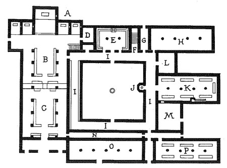 plan type d'un monastère
